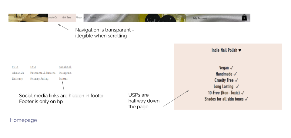 Annotated screenshots of current user experience issues