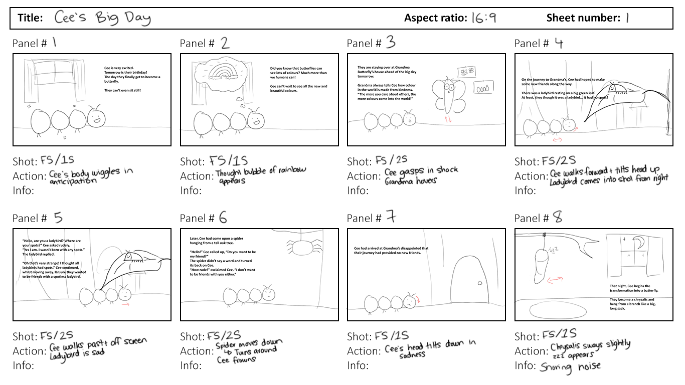 Cleaned up storyboard panels of Cee's Big Day