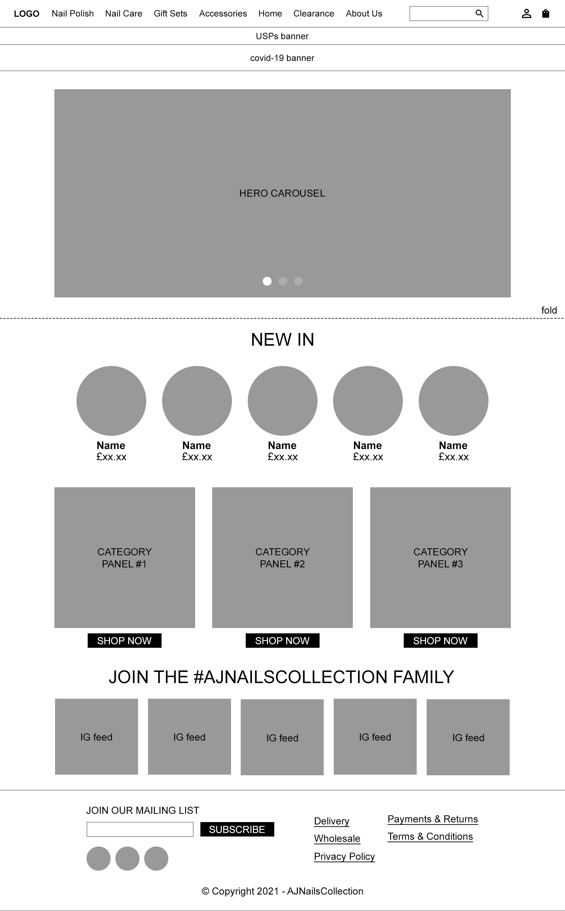 Wireframe of desktop homepage